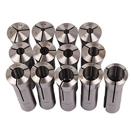 Collet